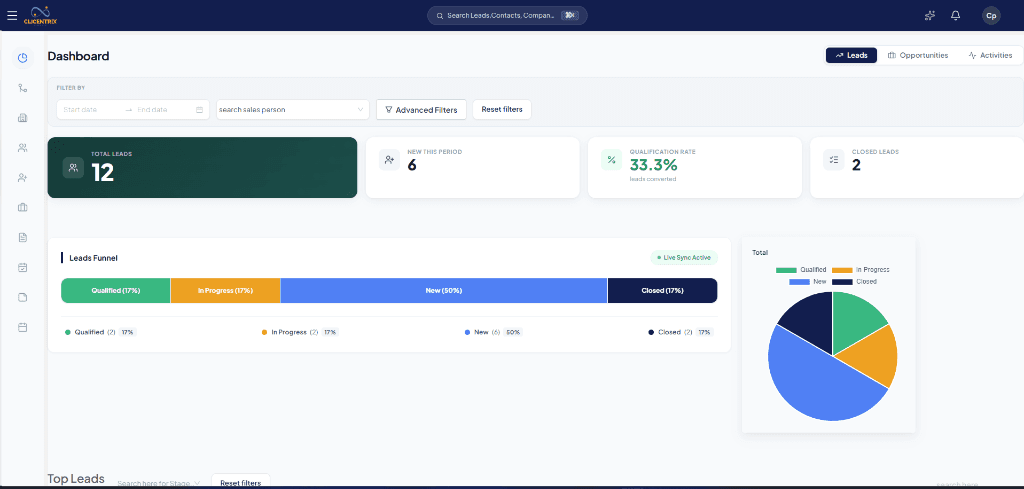 CX1 Autonomous CRM Software Dashboard Interface
